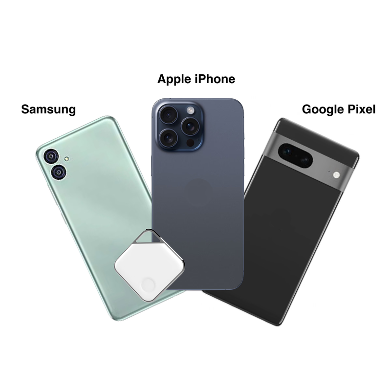 Prox PRD - Phone compatibility