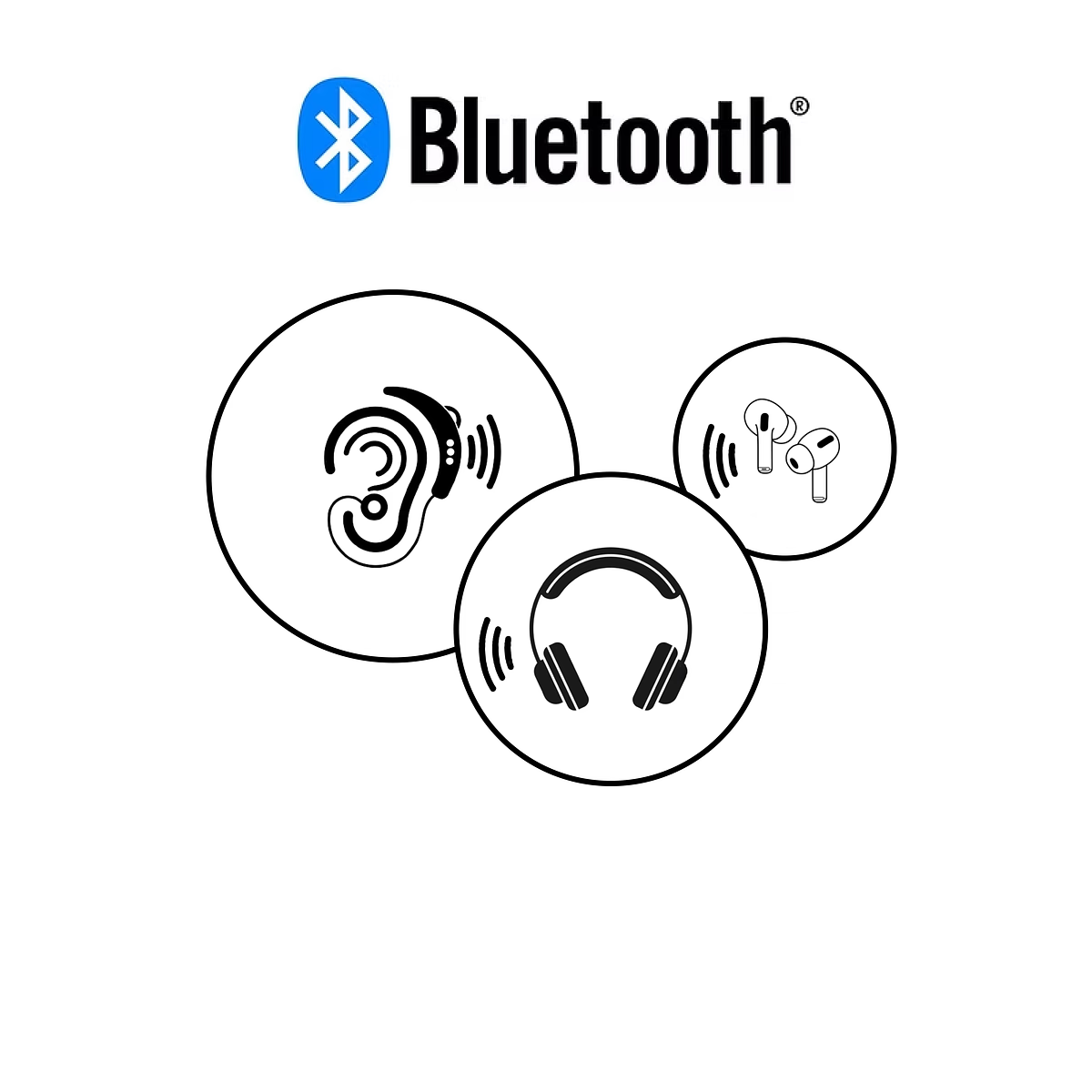 Prox PRD - Works with other Bluetooth devices