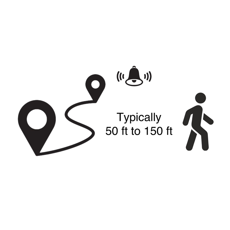 Prox PRD - typical alert distance 50ft to 150ft