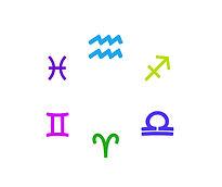 Prox Signs Top 6 Zodiac Signs That Are The Most Forgetful – Prox Devices