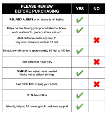 review before purchase