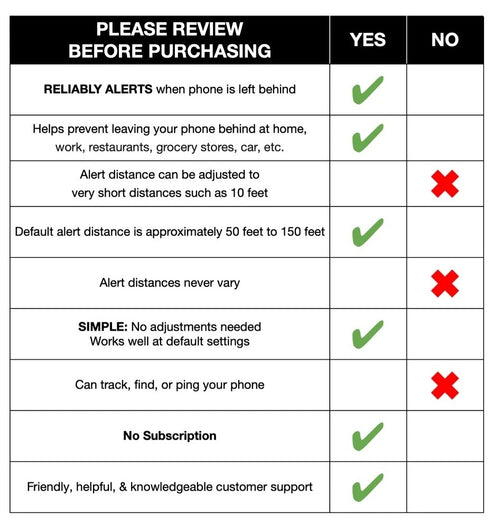 review before purchase